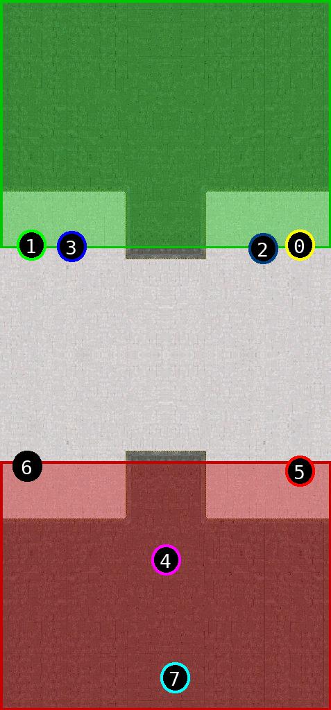 sat pic of Techno Lands Final v4.5